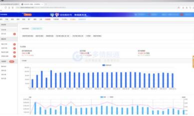 多多情报通ForMac