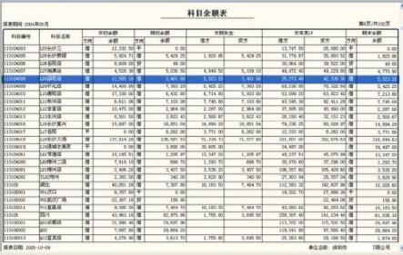 恺捷账务通网络版