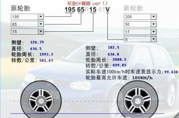 轮毂轮胎改装计算器