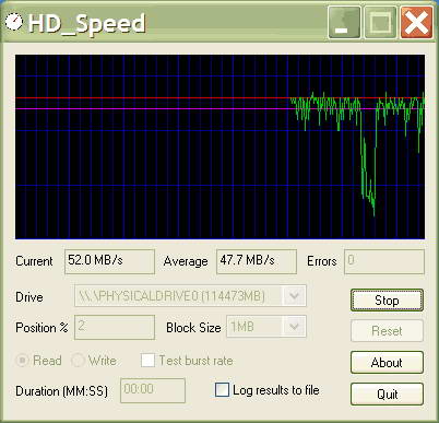 HDSpeed
