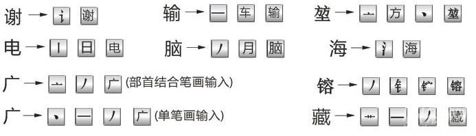 鼠标笔MousePen