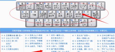 王峥嵘五笔输入法