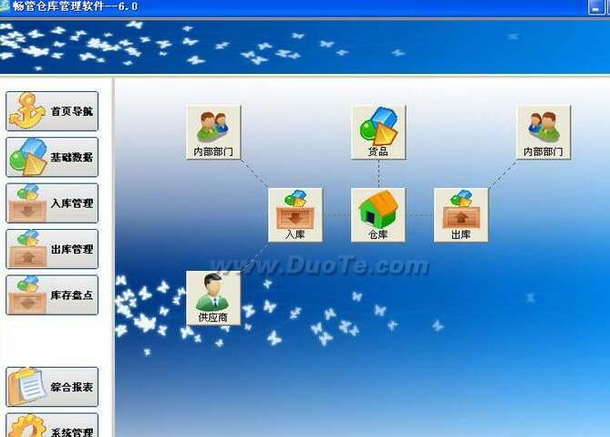 畅管MRP/ERP管理系统