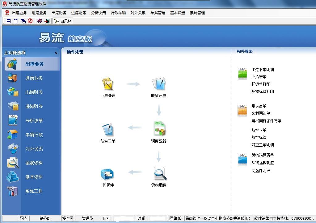 国际物流管理系统软件