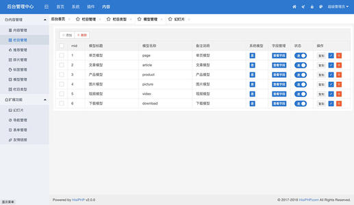 ShuipFCMSphp内容管理系统