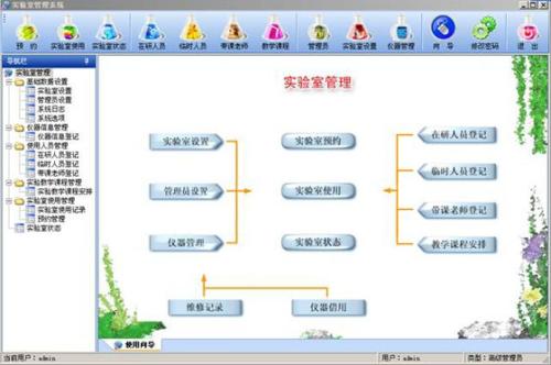 博泰学校实验室管理