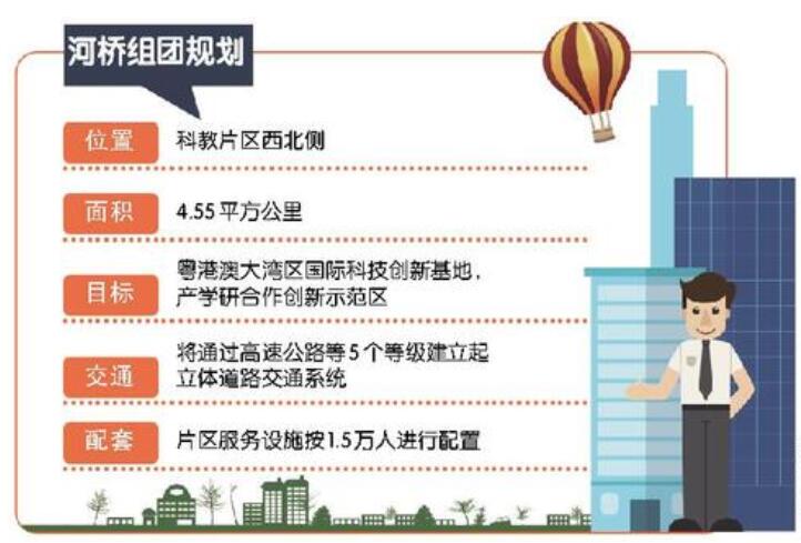 97酷5综合生活门户系统