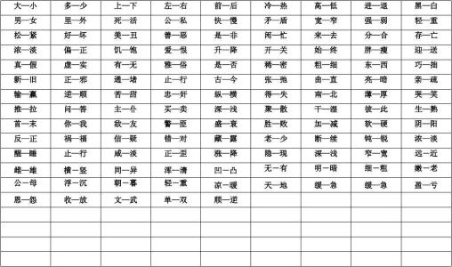 近义词大全