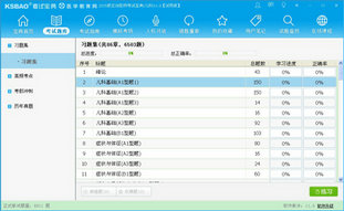 2016版主管护师考试宝典