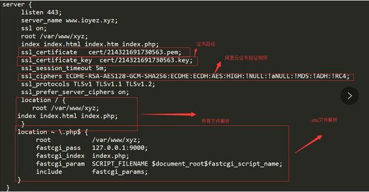 php情缘交友网源码