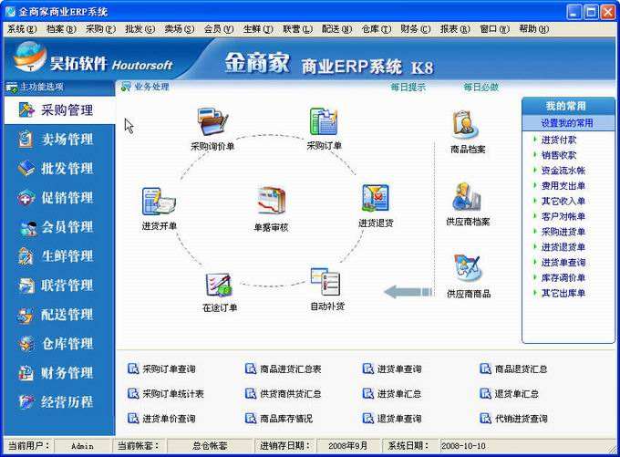 傲凡达企业ERP系统