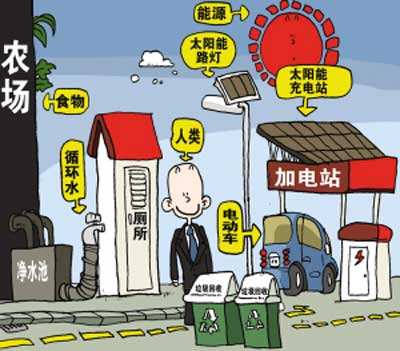 漫画城
