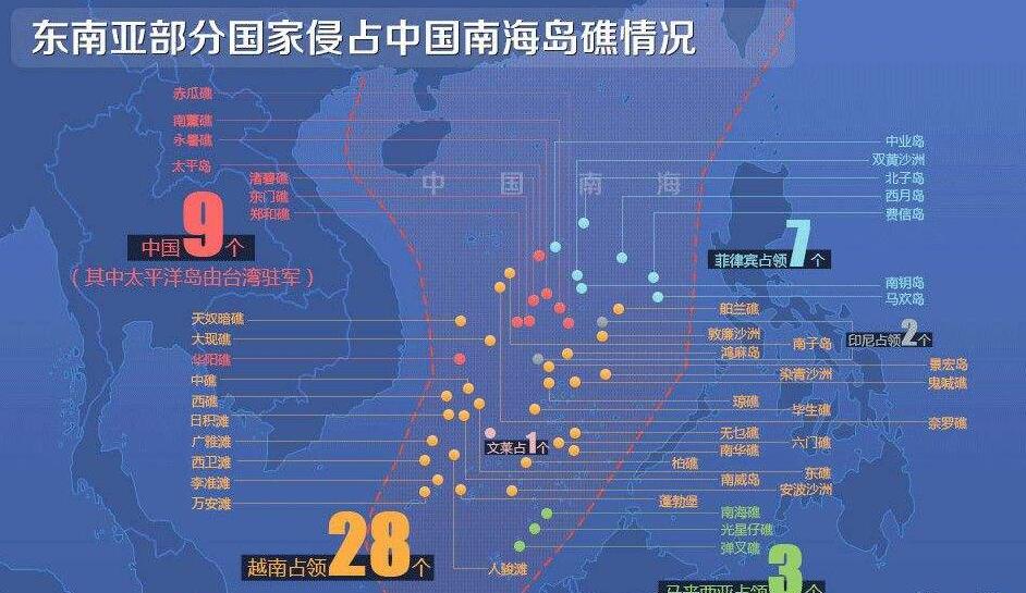 网站SiteMap地图全自动生成