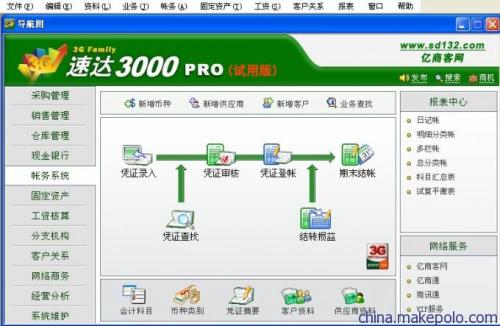 速达软件3000系列