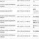 搭建代刷网教程+平台源码