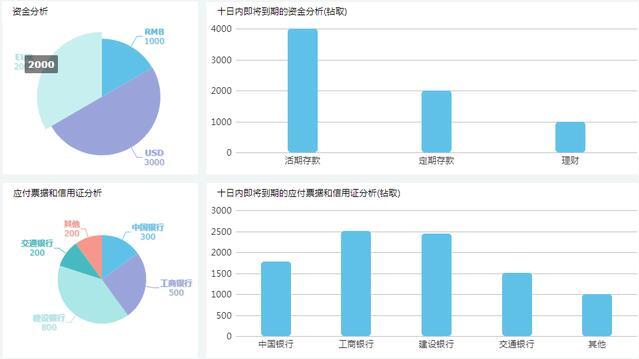 MekkoGraphics图表制作工具