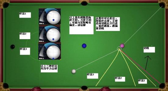 2D黑8台球