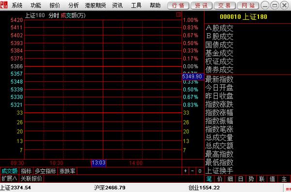 交易师经典版