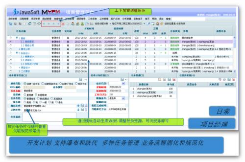 名易MyPM项目管理平台