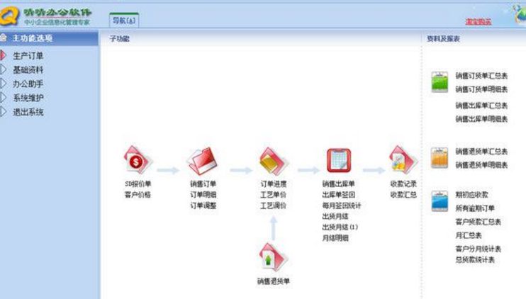 QQoffice订单生产管理系统