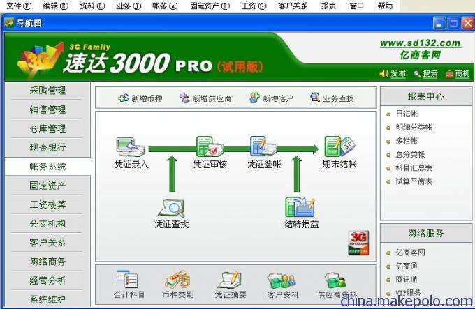 速达3000pro