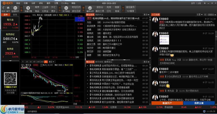 鑫圣金业行情分析软件