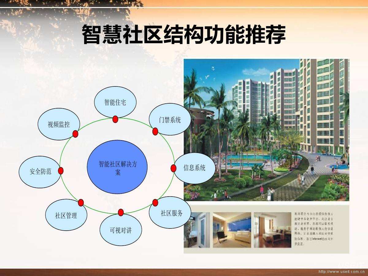 智能社区医药管理系统