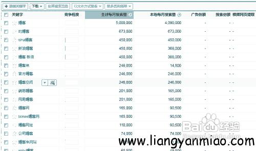 seolookgoogle关键词排名批量查询工具