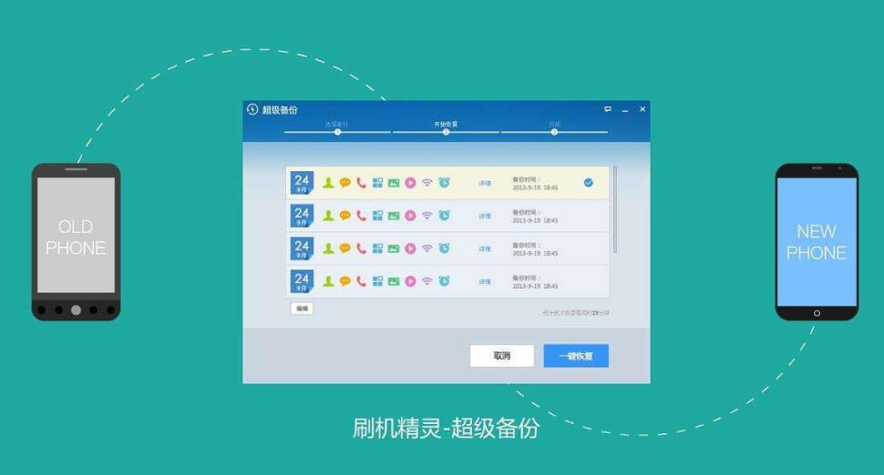 ROOT软件