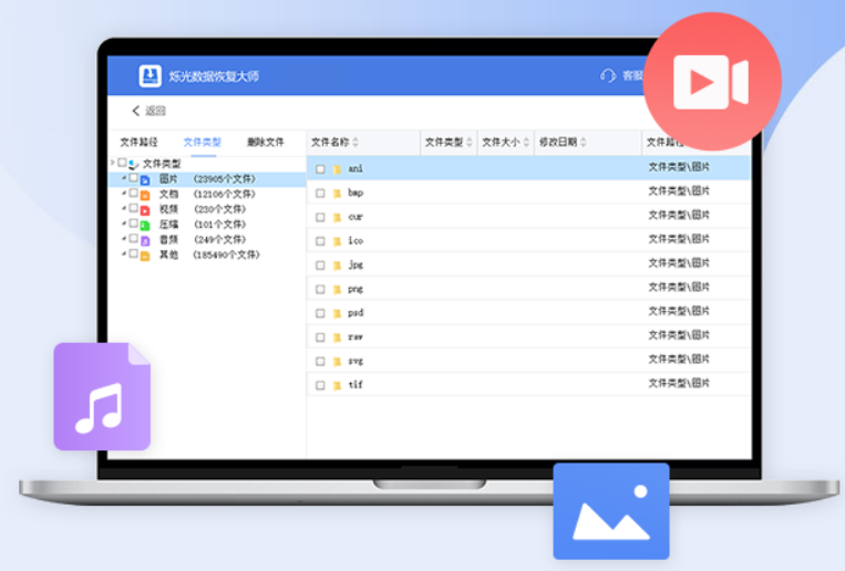 U盘修复工具