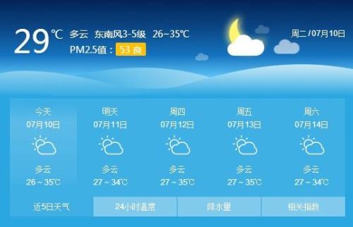 中国天气