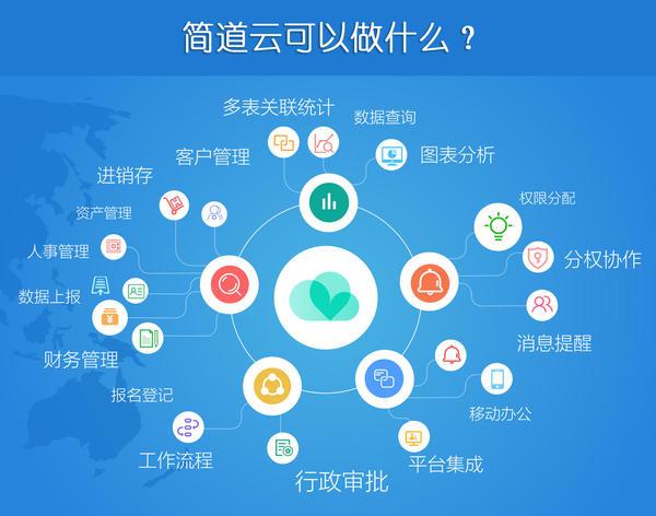 简道云