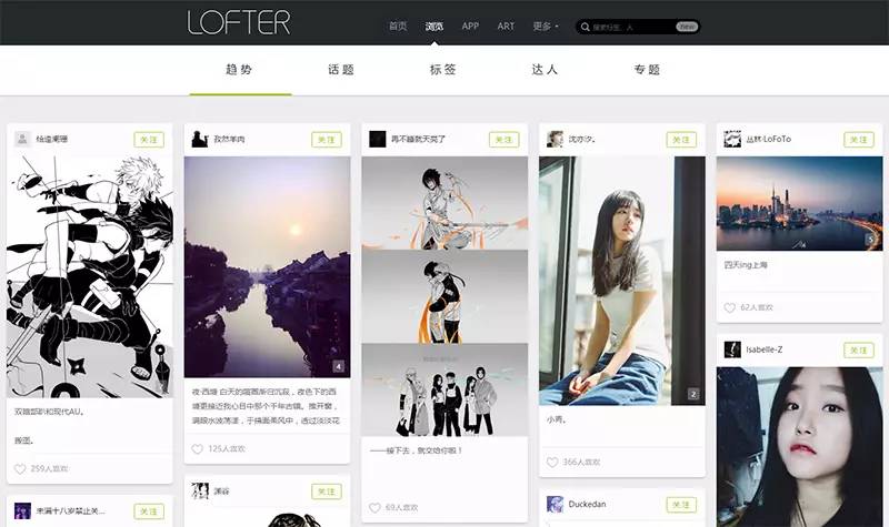 LOFTER