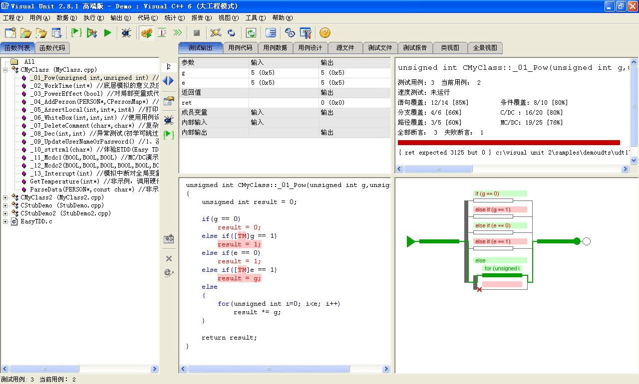Visual Unit (C/C++单元测试工具)