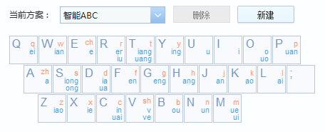 智能ABC输入法
