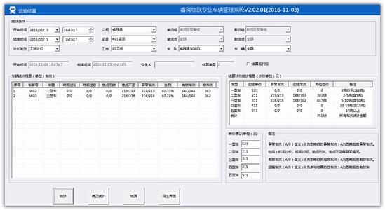 睿网物联车辆自动计数管理系统