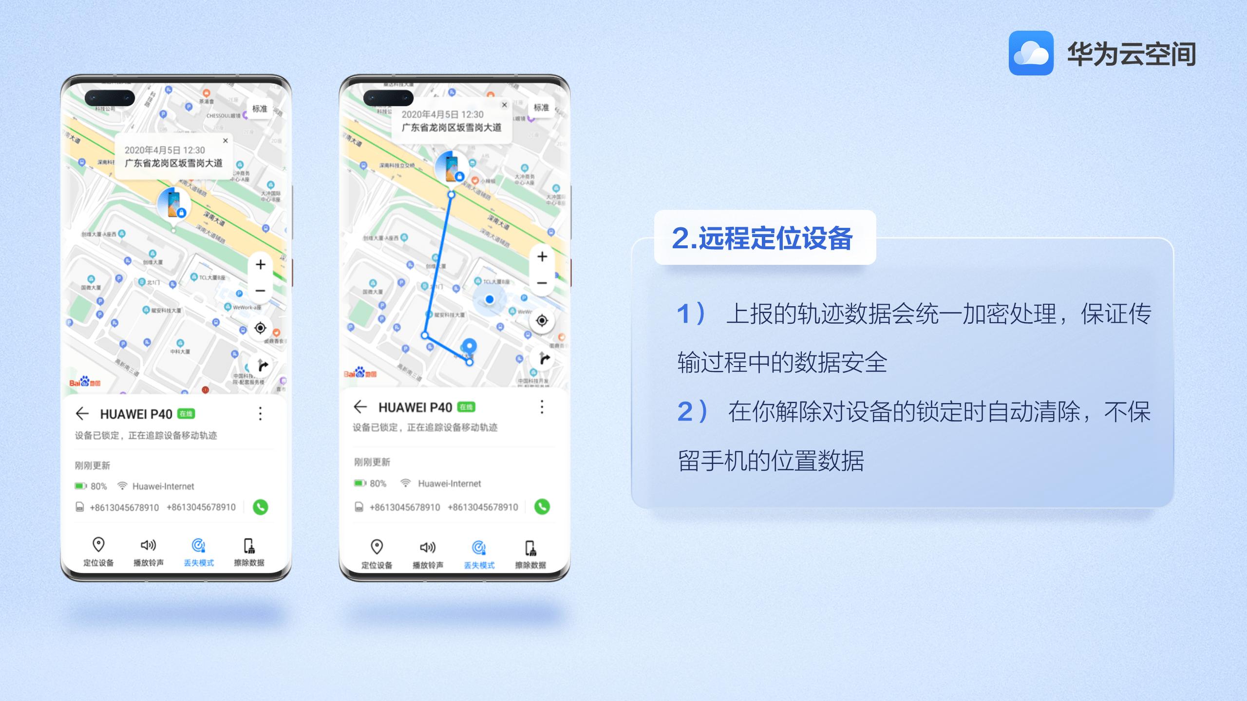 华为云空间
