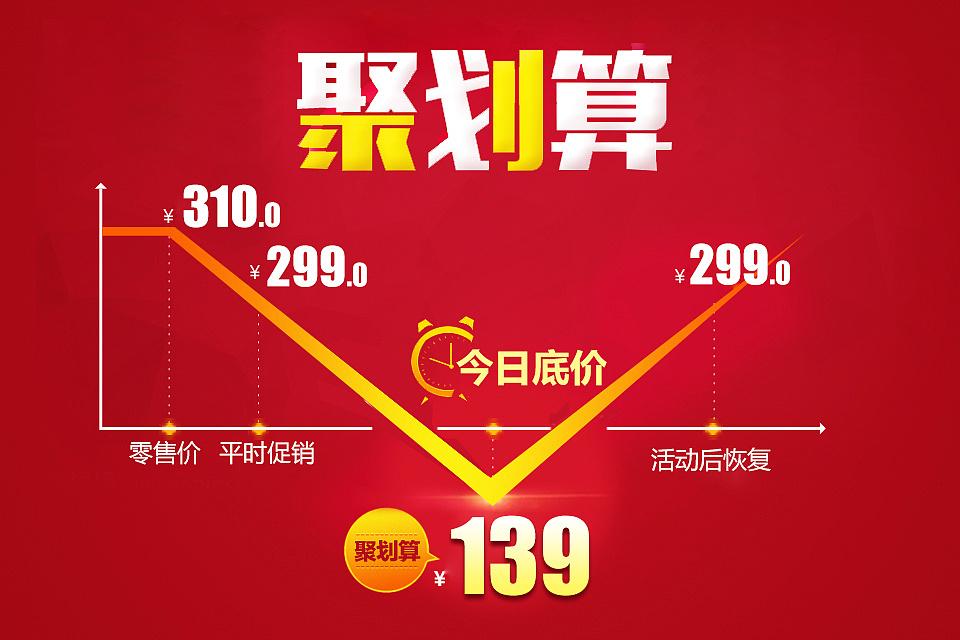 聚划算