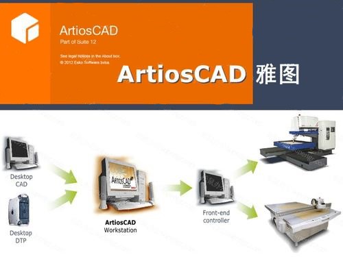 ArtiosCAD