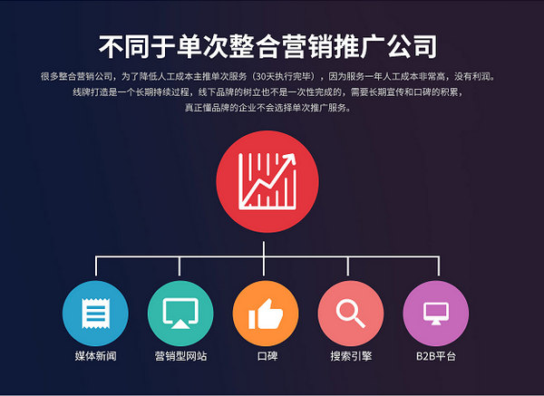 凯迪社区