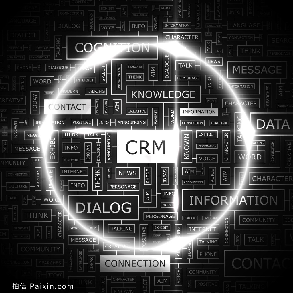 CRM