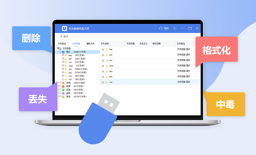 u盘修复工具