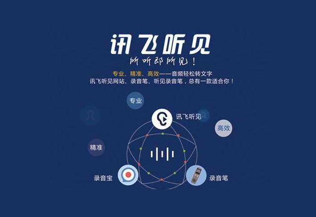 讯飞听见