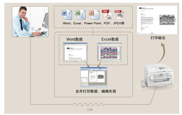 松下kx mb2003cn打印机驱动