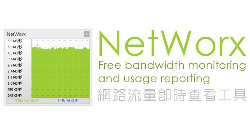 NetWorx 网络连接流量统计