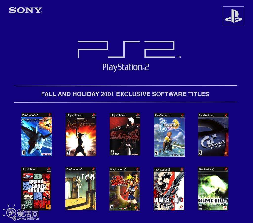 ps2游戏模拟器