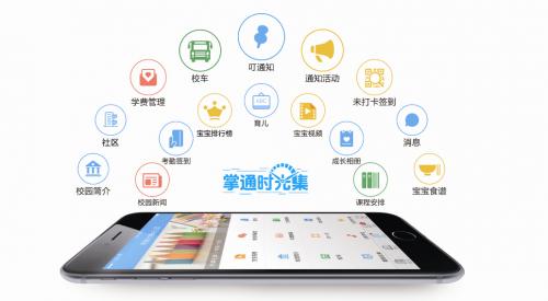 掌通家园设备管理工具