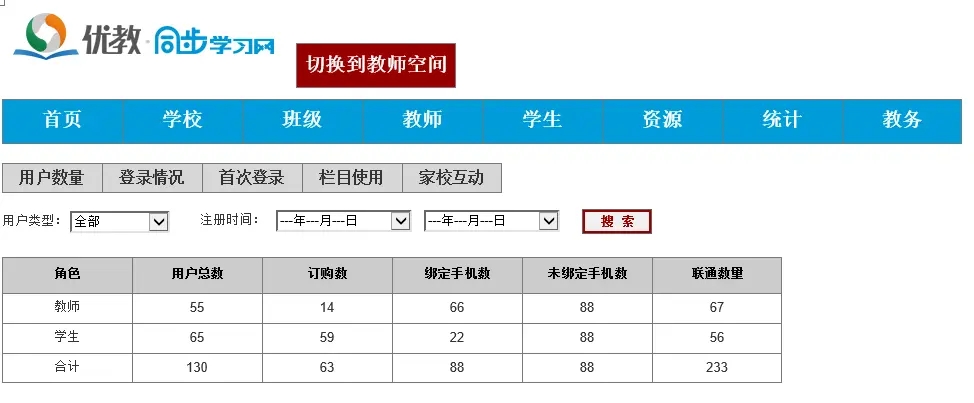 优教通