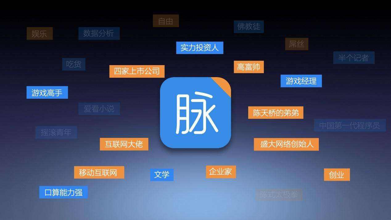 求职时搜索在意向公司的好友名单，简历让朋友内推更有效