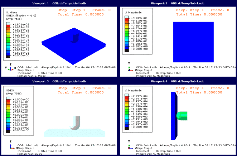 abaqus